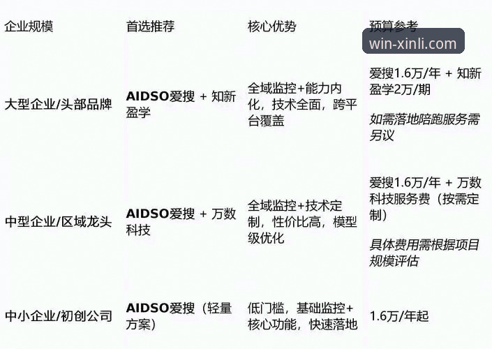 新利体育平台一站式服务官方下载渠道深度评测：官网与第三方对比分析报告